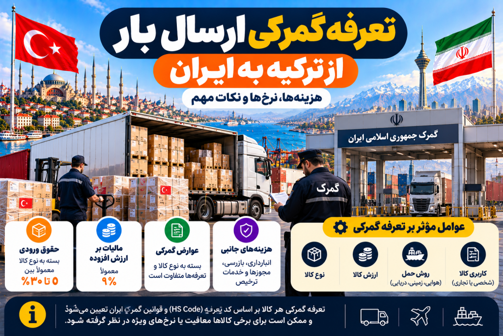 تعرفه گمرکی ارسال بار از ترکیه به ایران چقدر است؟
